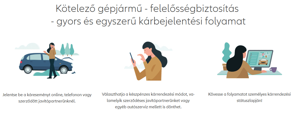 Kötelező biztosítás díj